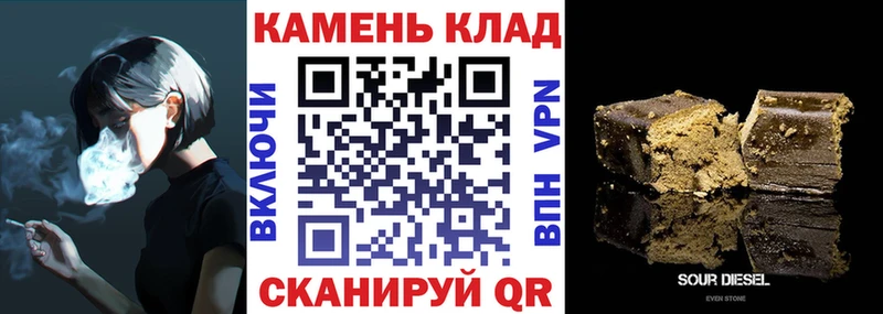 что такое   Макарьев  ГАШИШ индика сатива 